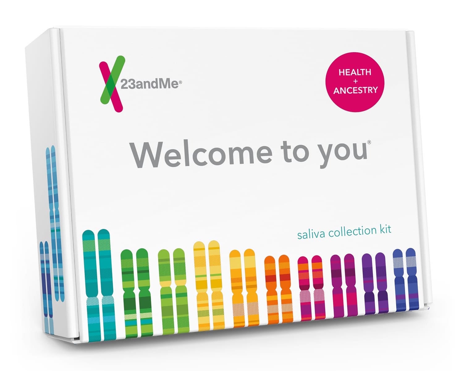 23andMe Personal Ancestry and Health