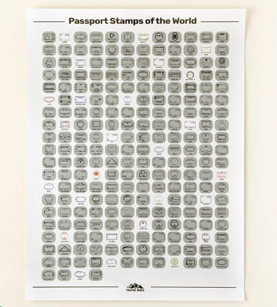 Passport Stamp Travel Scratch Off Poster