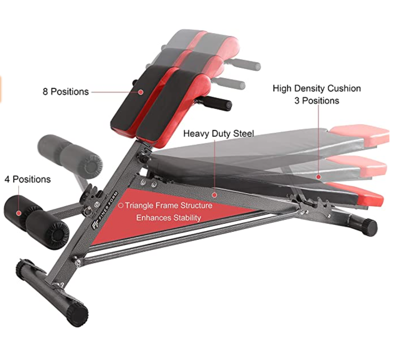 FINER FORM Multi-Functional Weight Bench for All-in-One Body Workout