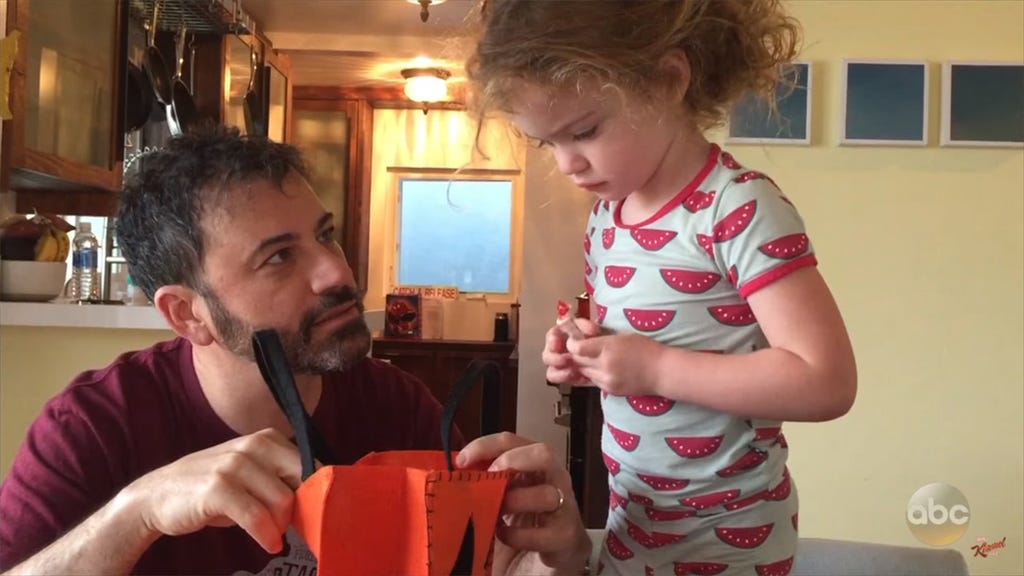 Jimmy Kimmel tells Jane he ate her Halloween candy