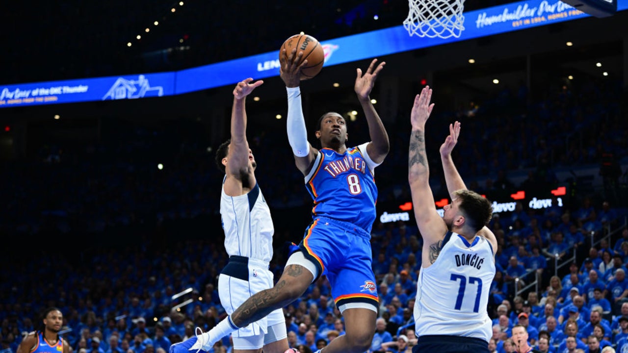 How to Watch the Thunder vs. Mavericks NBA Playoffs Game 3 Today