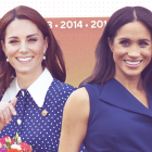 Kate Middleton and Meghan Markle