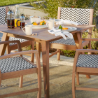 Overstock Labor Day Sale 2022