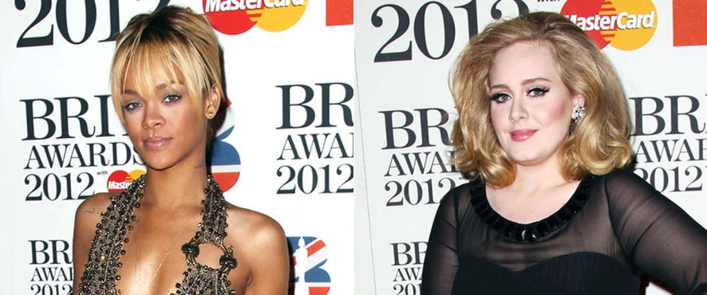Fierce Fashions: The BRIT Awards