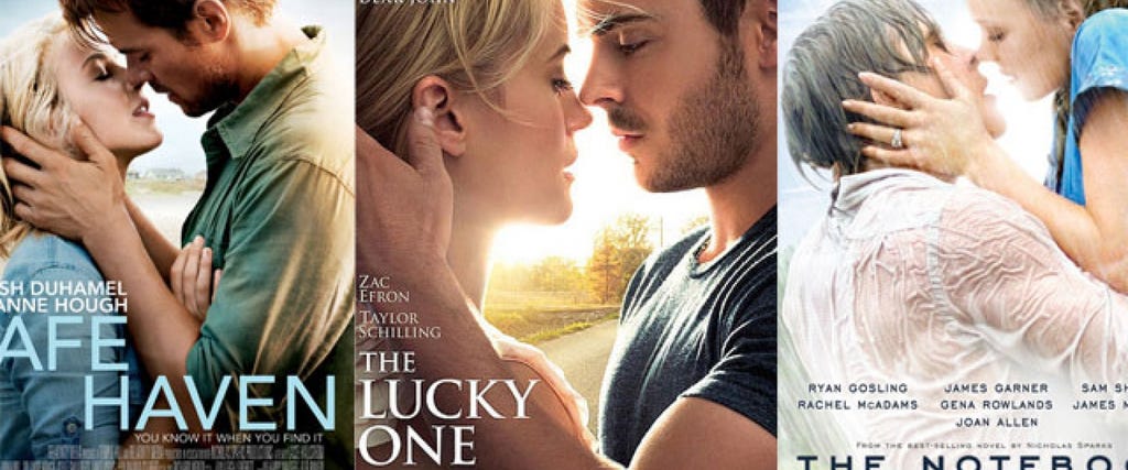 Sparks of (Un)Originality