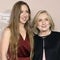 Chelsea Clinton and Hillary Clinton