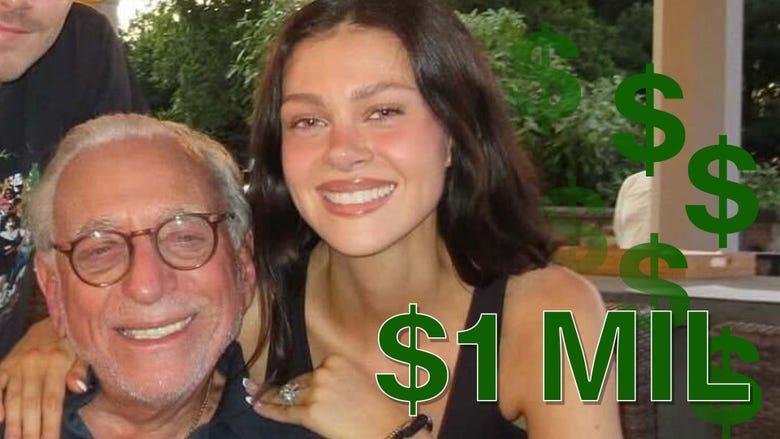 Does Nicola Peltz-Beckham Get a $1M Monthly Allowance From Parents? Source Says...